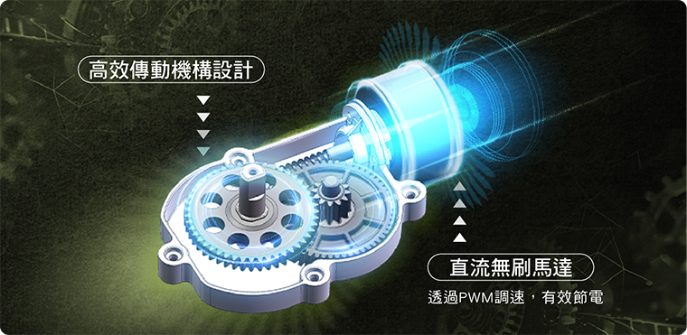 奇美家電